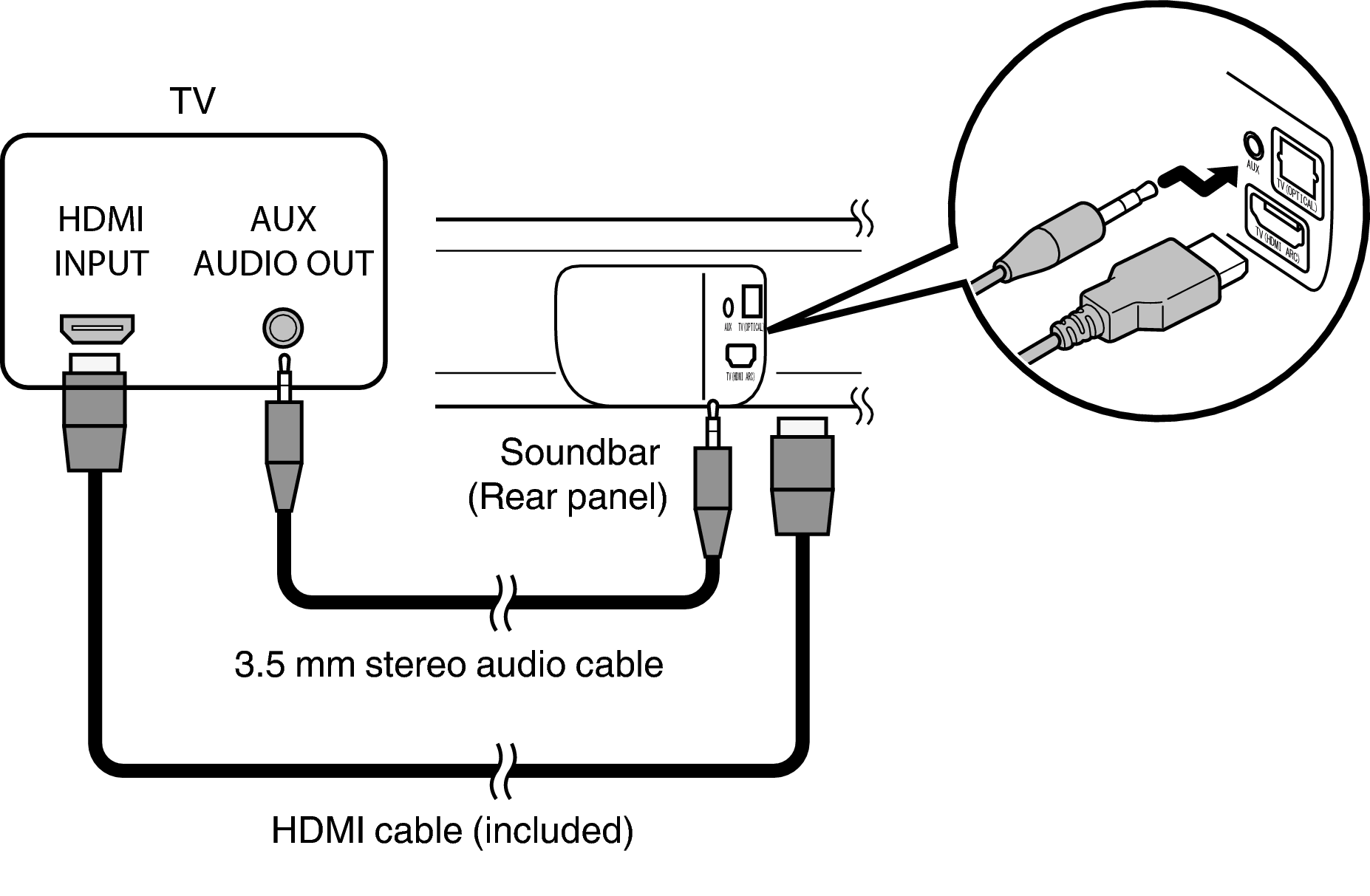 Connect Bar AUX S316